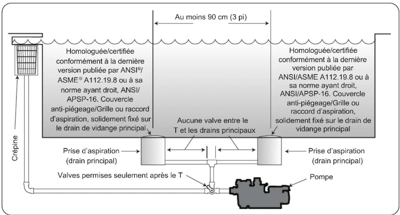 Jandy AquaLink TCX - MISE EN GARDE - 1