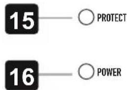 ESX Quantum Q168P - CIRCUITI DI PROTEZIONE - 1