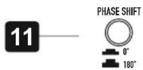ESX Quantum Q168P - PHASE SWITCH - 1