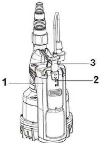TALLAS D-CWP 300 - Funzionamento manuale (M): - 1