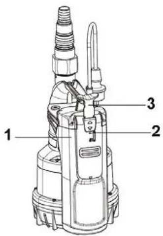 TALLAS D-CWP 300 - Automatisk funktion (A): - 1