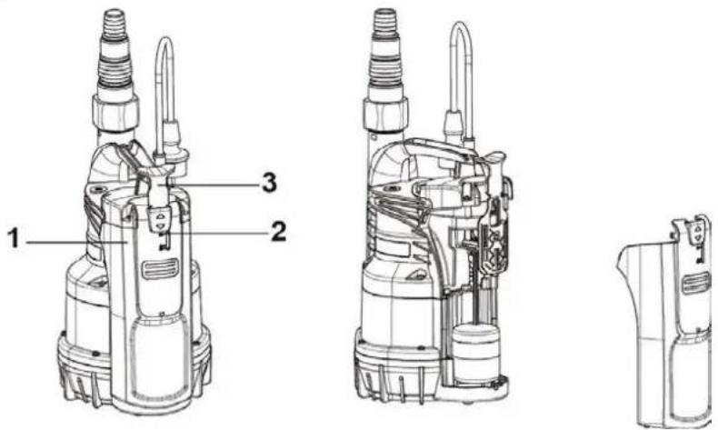 TALLAS D-CWP 300 - Manual operation (M): - 1