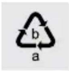 b a