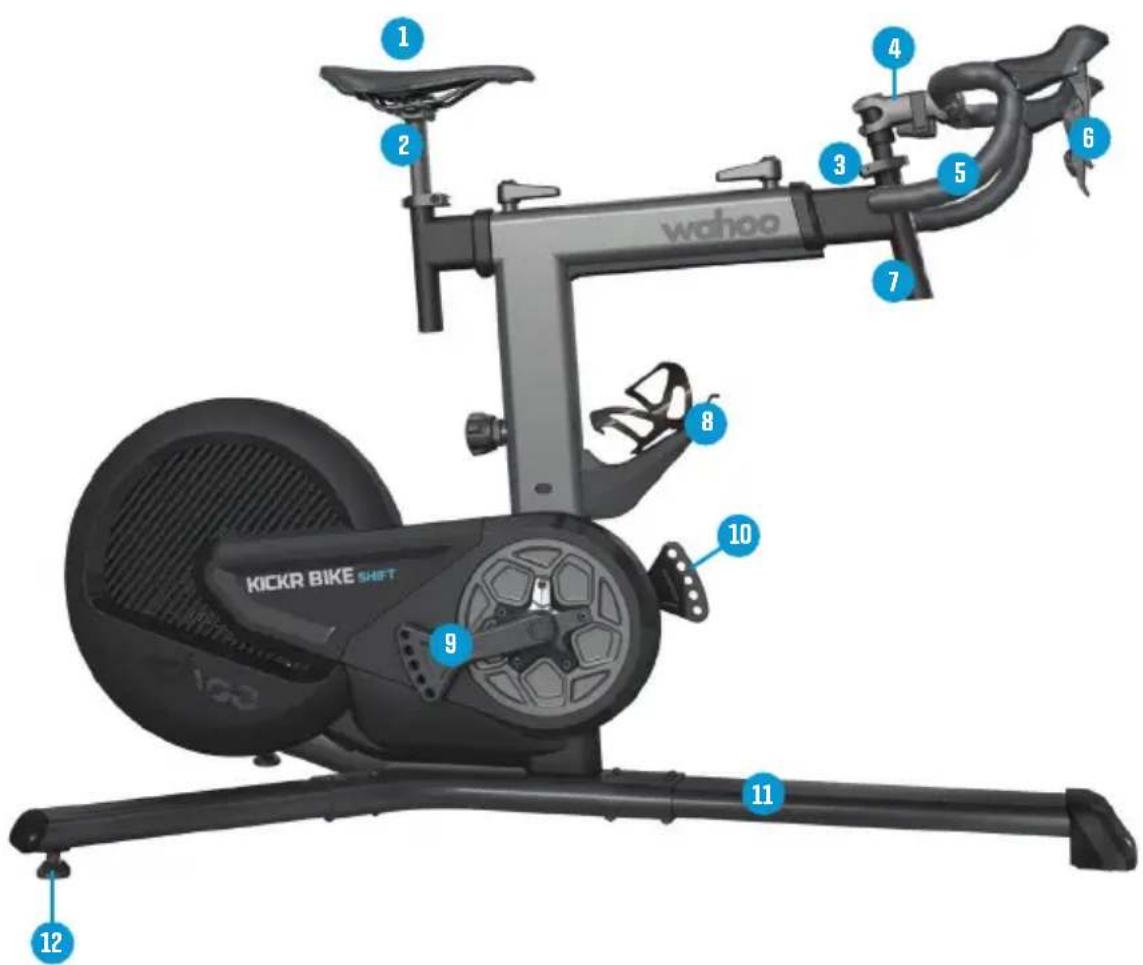 Wahoo KICKR Bike Shift - PACKUNGSINHALT - 2