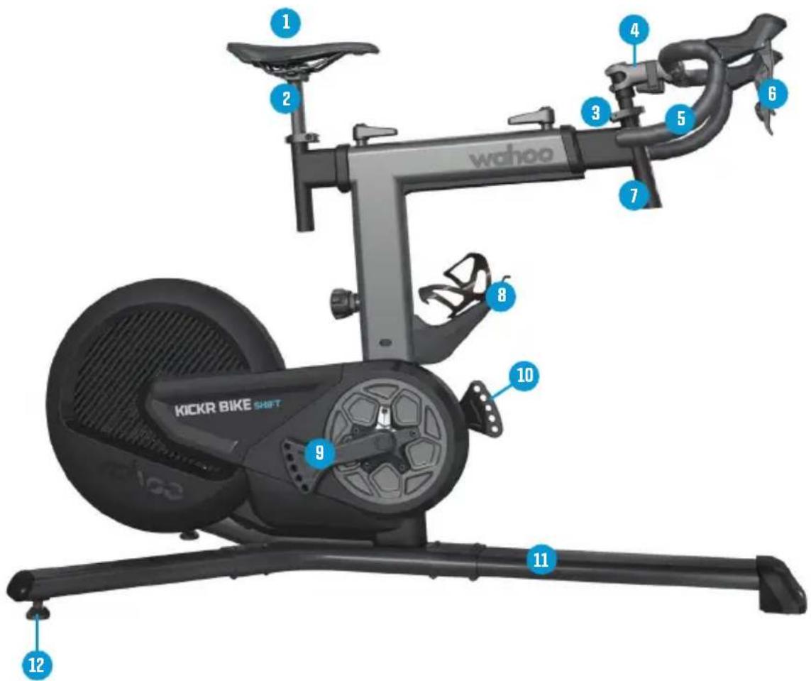 Wahoo KICKR Bike Shift - CONTENUTO DELLA CONFEZIONE - 2
