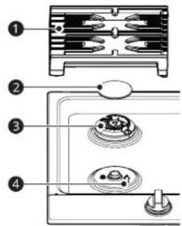 LG CBGJ3623S - Assemblages des brûleurs scellés - 1
