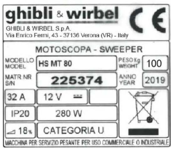 Ghibli & Wirbel HS MT 80 - GENERALITES 38 - 1