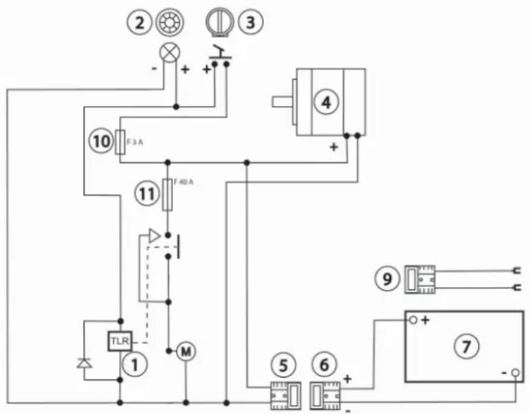 ② ③ - + + - 10 F 3 A 11 F 40 A TLR ① M ④ + ⑤ ⑥ + - ⑦ ⑨