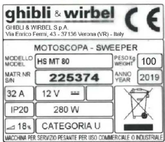 Ghibli & Wirbel HS MT 80 - FILTRO DEL PANEL PARA EL CONTROL DEL POLVO (FIG.8) - 1