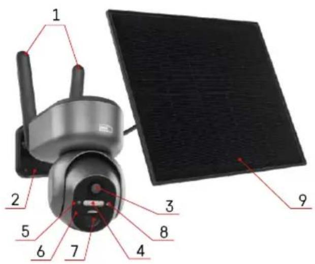 Emos H4058 - Spécifications techniques - 1