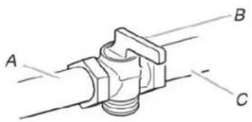 MAYTAG MFGS6030RZ - WARNING - 2