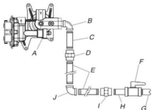 MAYTAG MFGS4030RS - Raccordement typique à une canalisation rigide - 1