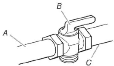 MAYTAG MFGS4030RS - Conexión de tuberia rigida: - 2