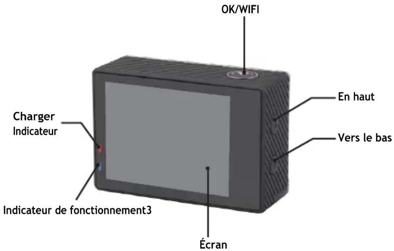 OK/WIFI Charger Indicateur Indicateur de fonctionnement3 Écran En haut Vers le bas
