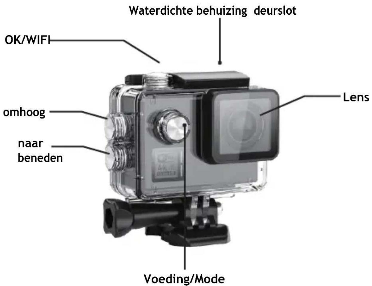 GoXtreme Black Hawk+ - Waterdichte Case Beschrijving - 1