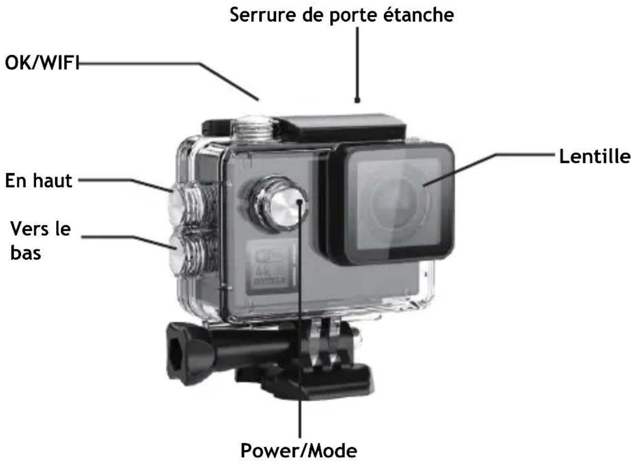 Serrure de porte étanche OK/WIFI En haut Vers le bas Lentille Power/Mode