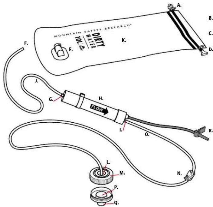 MSR Guardian - 生物灾害 - 1
