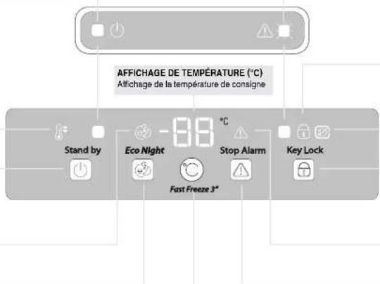 PRIVILEG PFVN 74 A+++ - TOUCHE DE FONCTION ECO NIGHT (TARIF NUIT) - 1