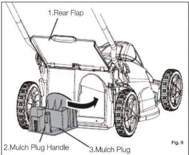 MURRAY EC370 - NOTE: Refer to Figure 9. - 1