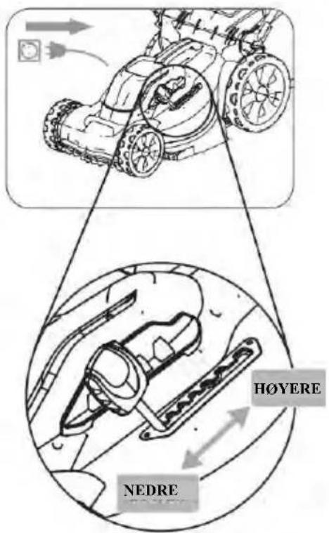 MURRAY EC370 - Hurtig oppsett guide - 1