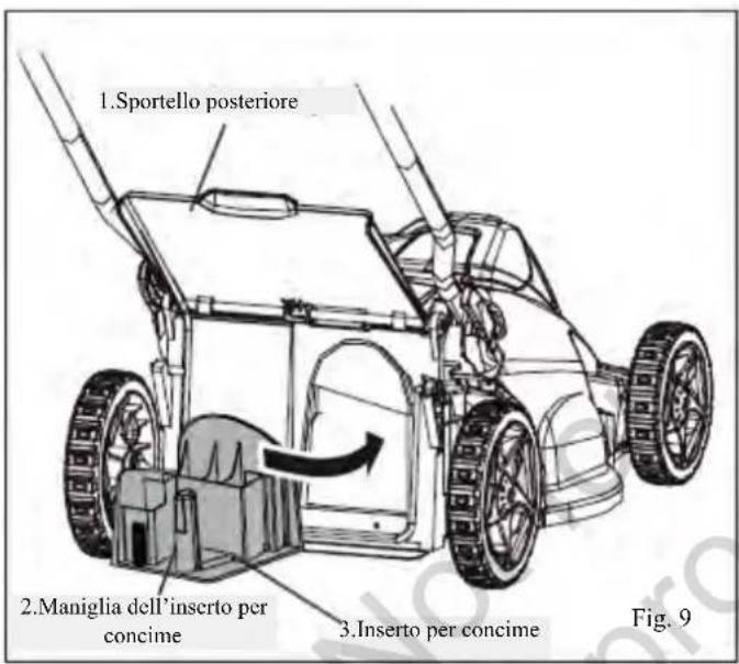 MURRAY EC370 - NOTA: fare riferimento alla figura 9 - 1