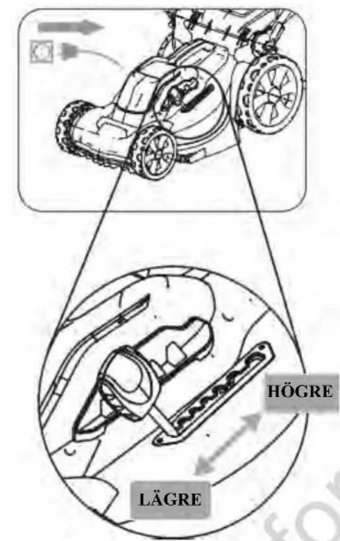 MURRAY EC370 - Snabbstartsguide - 1
