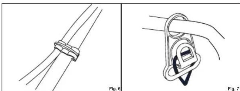 MURRAY EC370 - NOTE: Refer to Figure 6 & 7. - 1