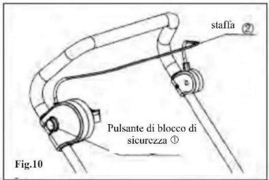 MURRAY EC370 - Per ARRESTARE la falciatrice: - 1