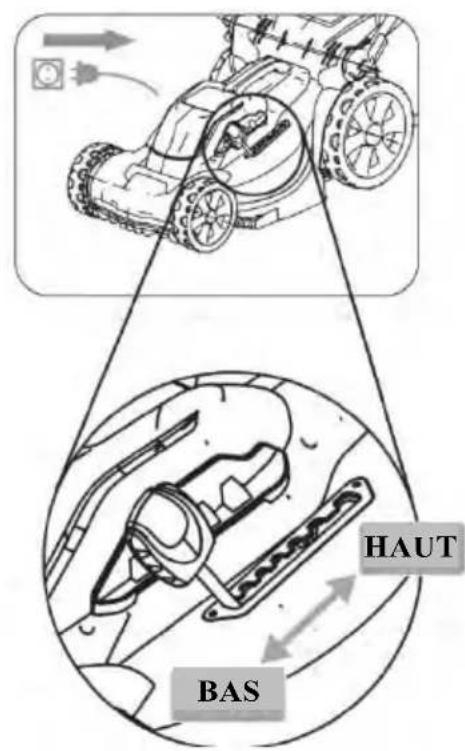 MURRAY EC370 - Guide d'installation rapide - 1