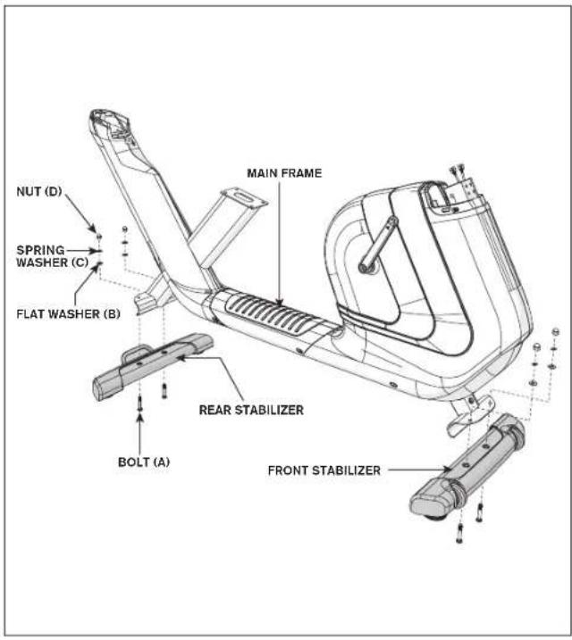 Horizon R8.0 - RECUMBENT BIKE ASSEMBLY STEP 1 - 1