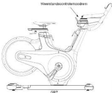Horizon GR7 - WAARSCHUWING - 1
