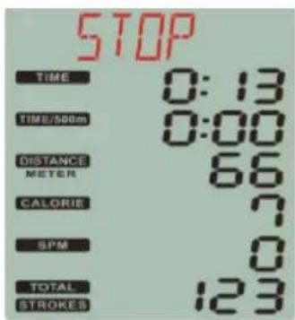 STOP TIME 0:13 TIME/500m 0:00 DISTANCE 66 METER CALORIE 7 SPM 0 TOTAL 123 STROKES