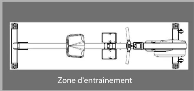 Zone d'entraînement