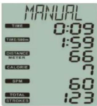 MANUAL TIME 0:09 TIME/500m 1:59 DISTANCE 66 METER CALORIE ? SPM 60 TOTAL 123 STROKES