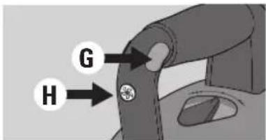 G H