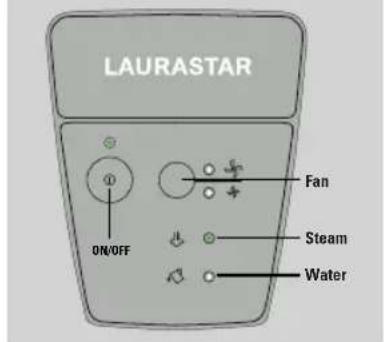 LAURASTAR S PURE Plus - NON-DRINKING WATER KEEP OUT OF REACH OF CHILDREN. - 4