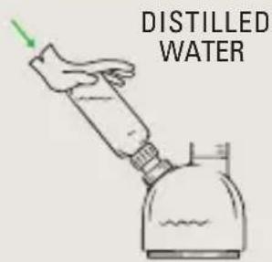 LAURASTAR The Box - DISINFECTION WITH THE BOX - 2