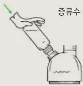 LAURASTAR The Box - THE BOX로 소독하기 - 1