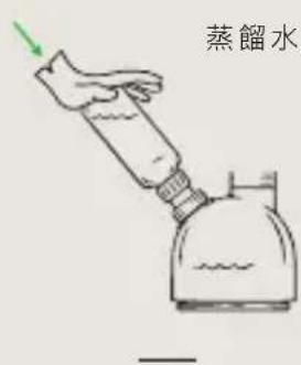 LAURASTAR The Tube - 使用THE TUBE消毒 - 1