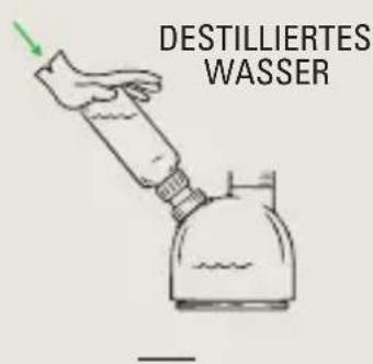 LAURASTAR The Tube - STERILISIEREN MIT THE TUBE - 1