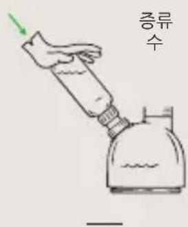 LAURASTAR The Tube - THE TUBE로 살균하기 - 1