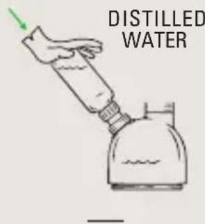 LAURASTAR The Tube - STERILISE WITH THE TUBE - 2