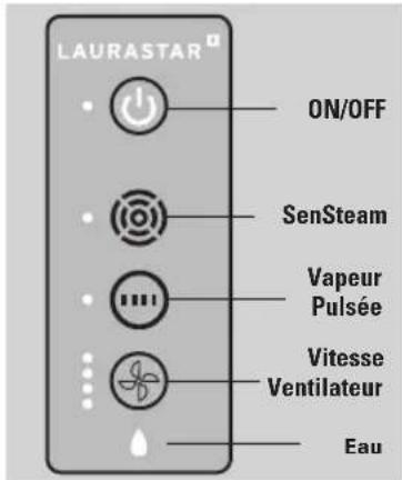 LAURASTAR Smart U - IMPORTANTES CONSIGNES DE SÉCURITÉ - 7