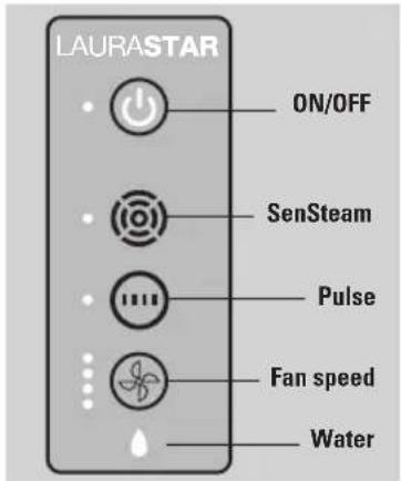 LAURASTAR Smart U - Laurastar™ after salgsservice - 3