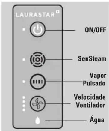 LAURASTAR Smart U - Llenado - 8