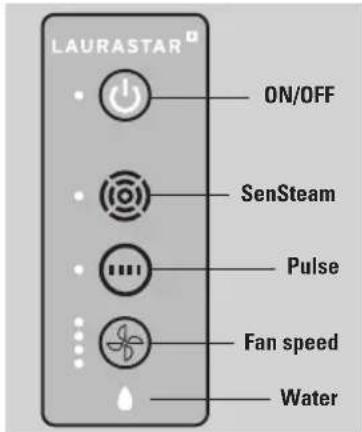 LAURASTAR Smart U - Storing your system - 4