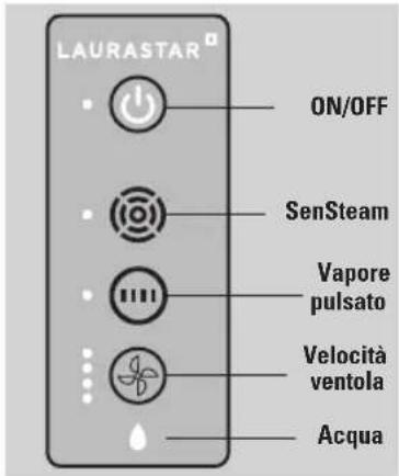 LAURASTAR Smart U - Onderhoud - 9