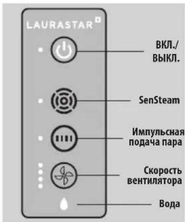 LAURASTAR Smart U - Подготовка прибора - 3