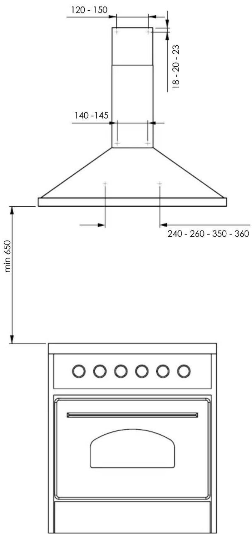 Elba Elio ECH 9144 X - Tipps zum Energiesparen - 2
