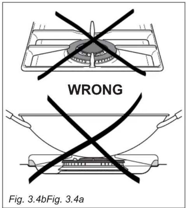 WRONG Fig. 3.4bFig. 3.4a